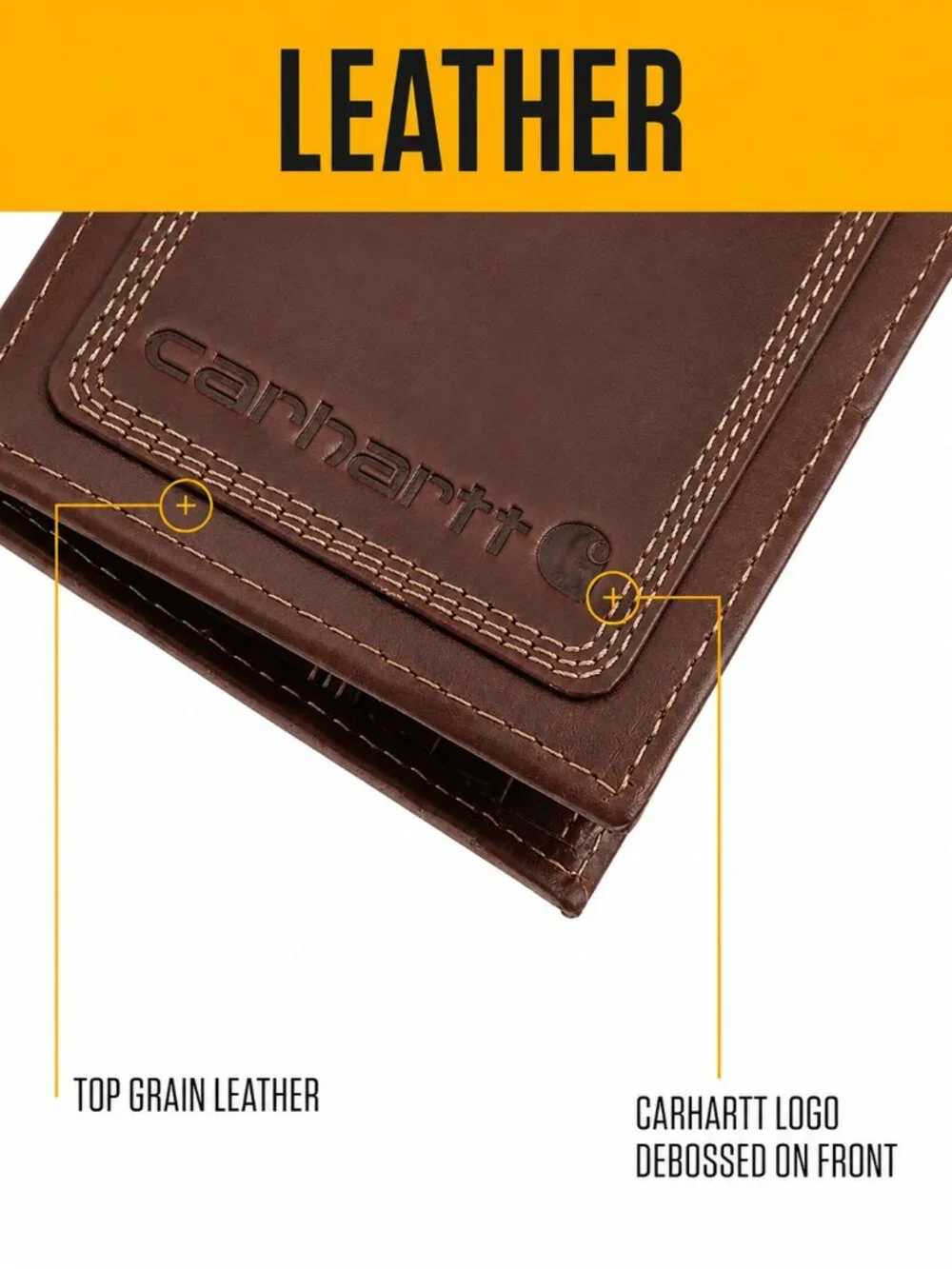 Carhartt built back